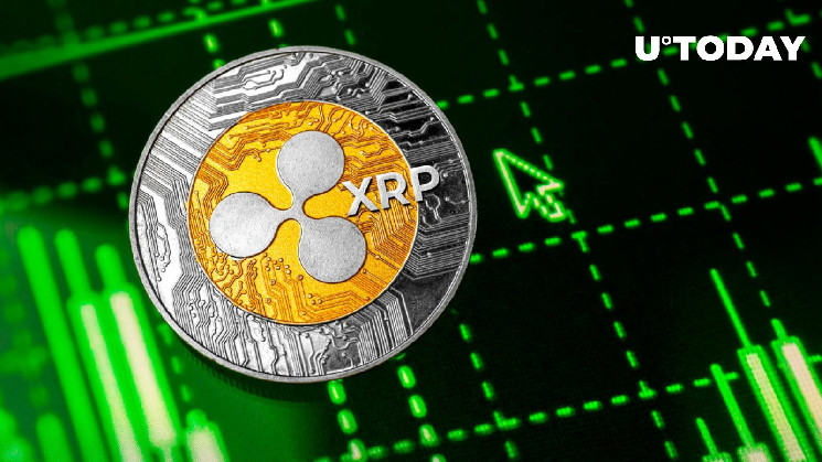 XRP Oversold Signal Flashes on Hourly Charts: Details