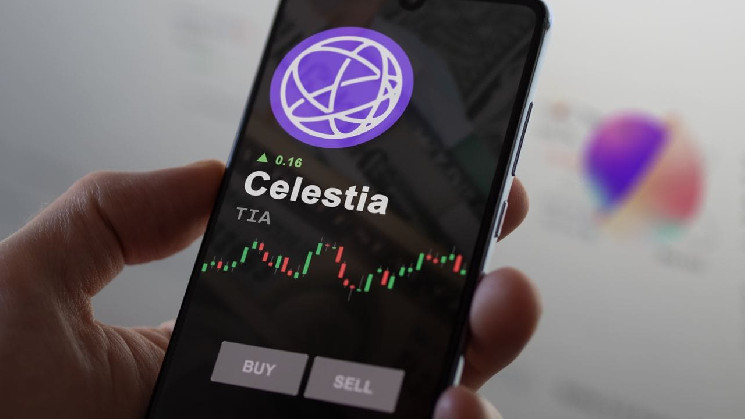 What is Celestia (TIA) and why has its price surged 160% in a week?