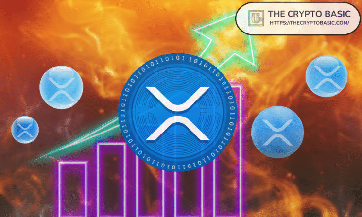 Reaper Financial CEO Says XRP Set to Grow 3,510% to $22