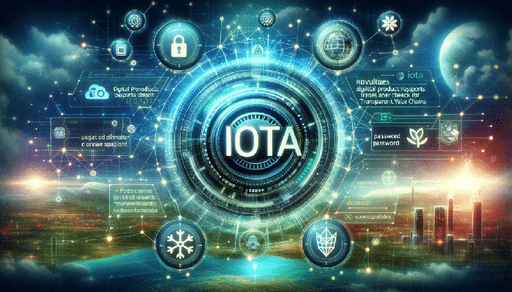 Breaking Down IOTA’s Alpha 2 Release: Discover the Groundbreaking Changes and Updates