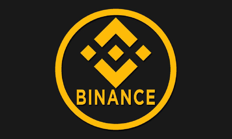 Delist Announcement from Bitcoin Exchange Binance! Many Altcoin Trading Parities Have Been Delisted!
