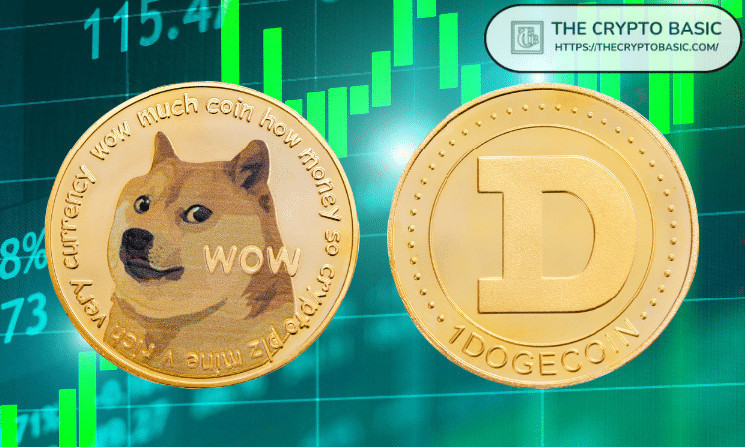 Elon Musk Sparks Fresh Wave of Dogecoin Speculation With This Move