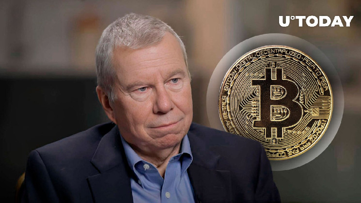 Legendary Trader John Bollinger Teases Bitcoin Trend to Watch